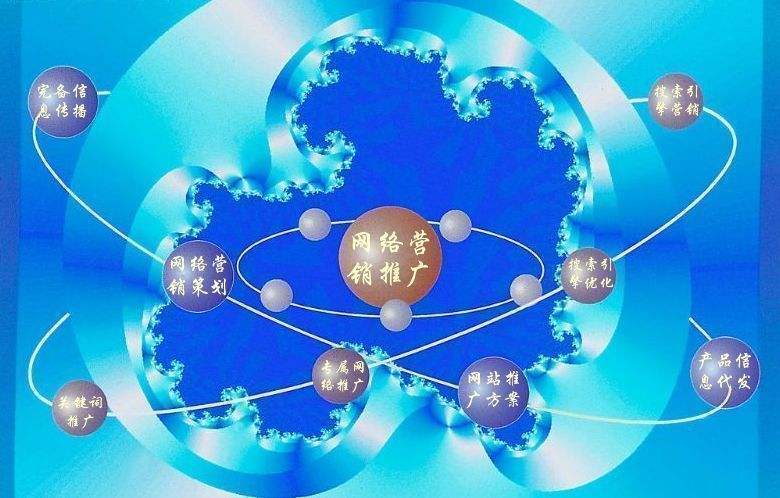 泉山新媒体运营企业需要掌握的网络推广技巧有哪些